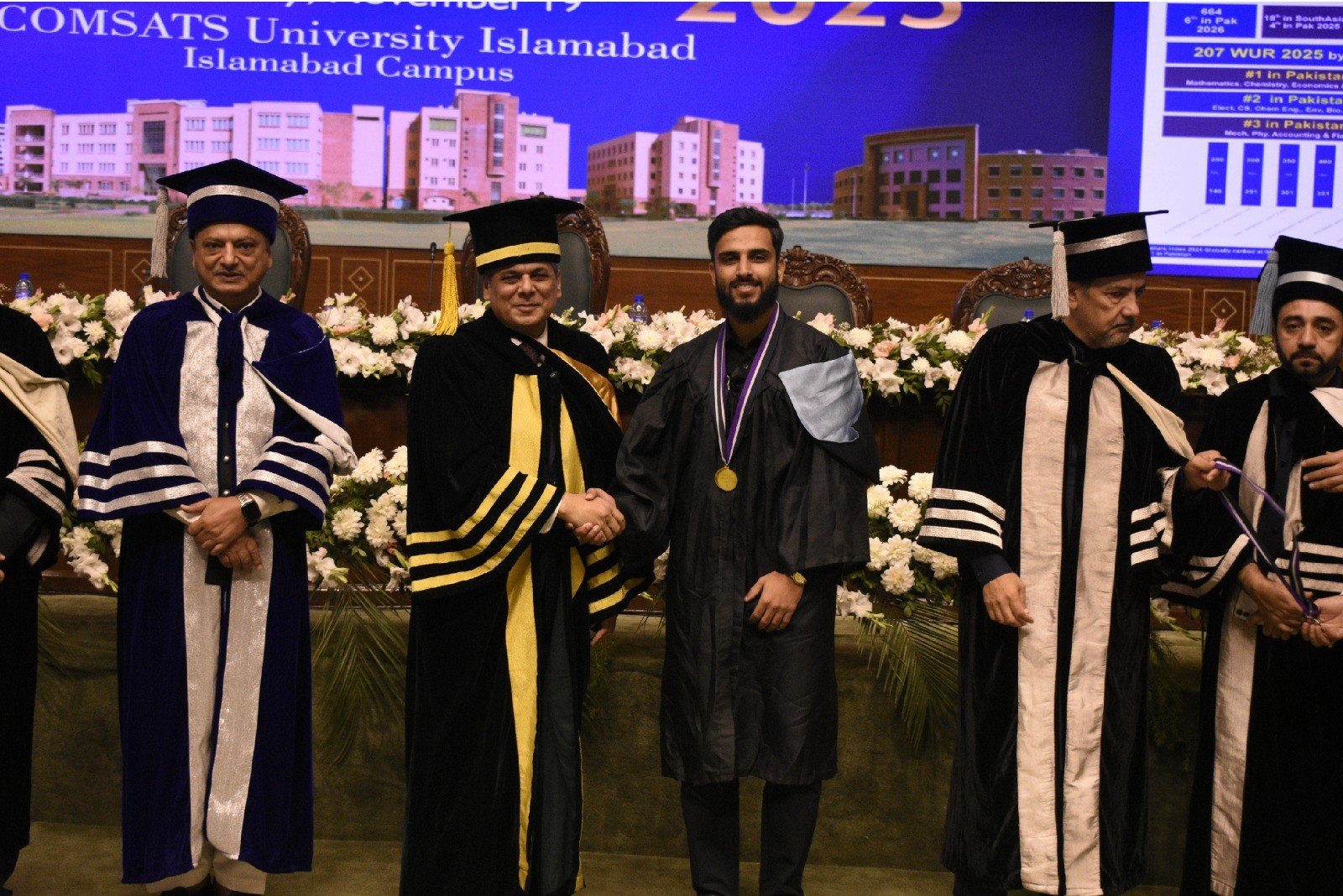 COMSATS University Islamabad Awards Degrees to Over 2,300 Graduates at 47th and 48th Convocations