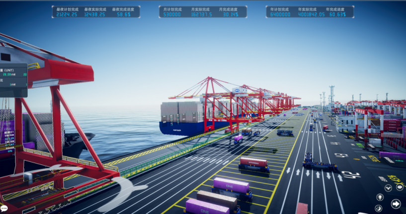 How Shanghai powers the world's fastest port operations? 2 22
