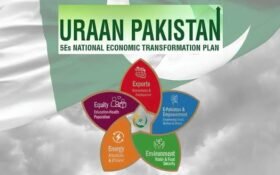 Uraan Pakistan trains 160,000 young people and enrols 114,300 out-of-school children